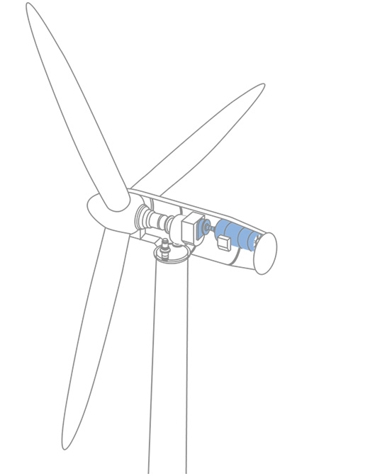 风力发电领域绝缘解决方案.jpg