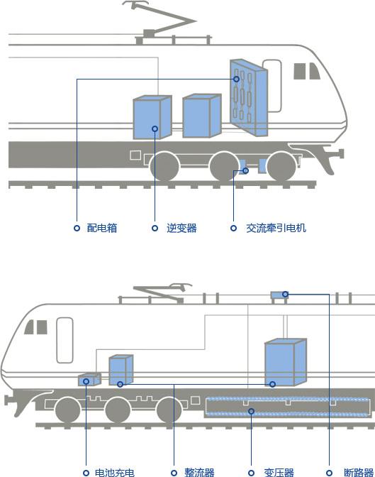 铁路及轨道交通行业解决方案.jpg